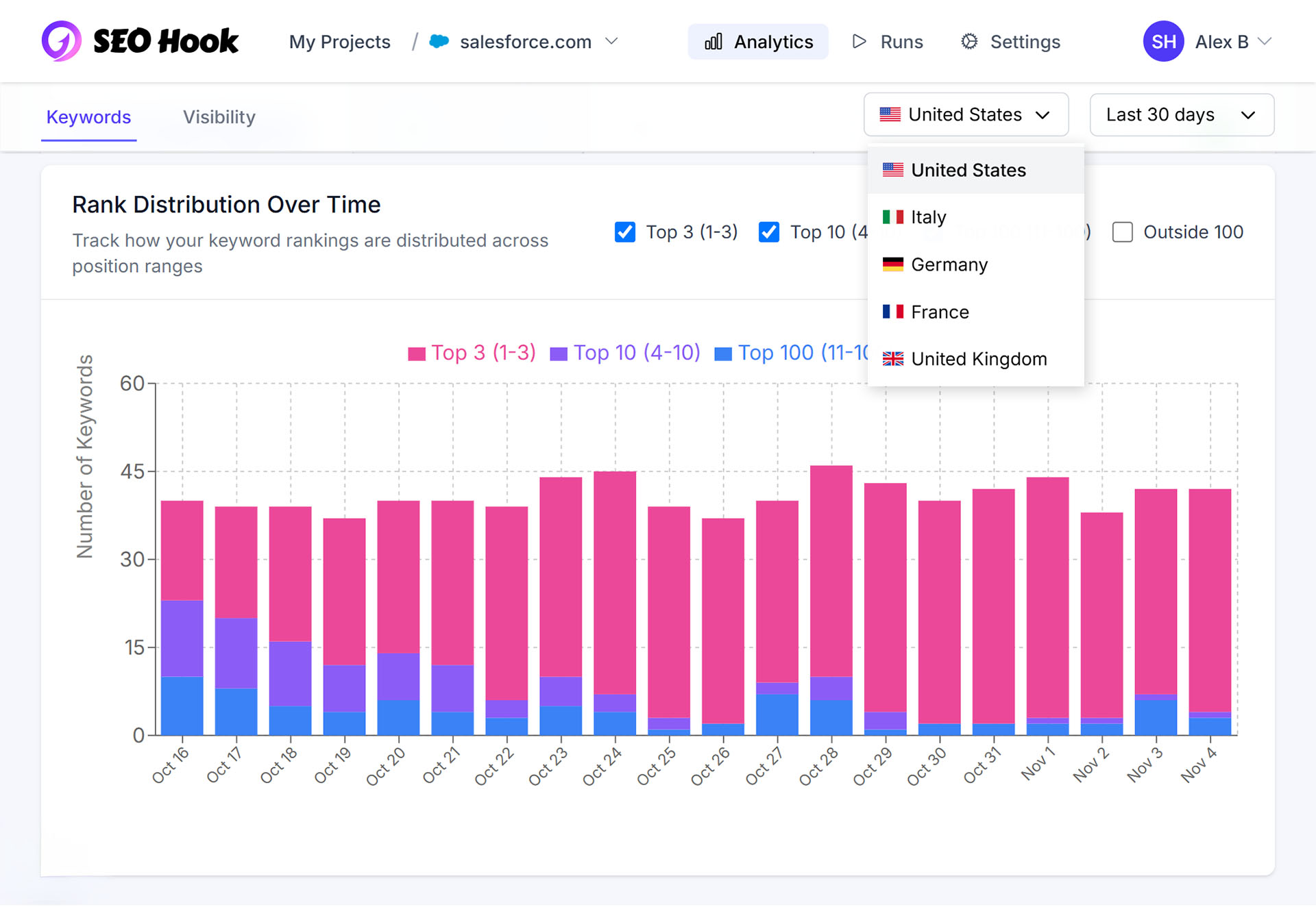 Geo-aware tracking screenshot